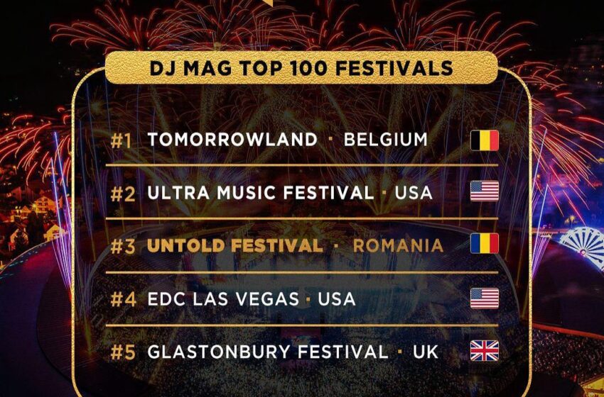 UNTOLD, din nou în Top 3 mondial al festivalurilor de muzică